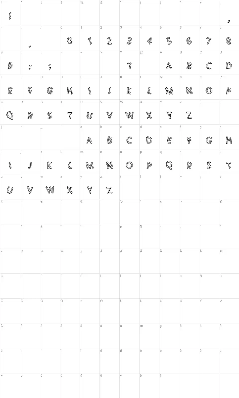 3D Lettersfont character map