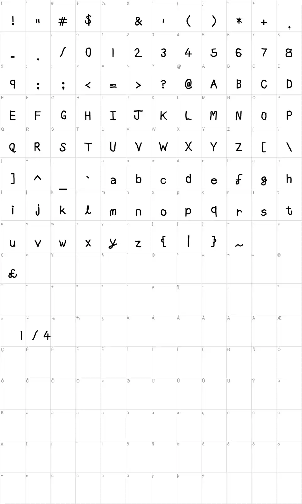 Aaron Sansfont character map