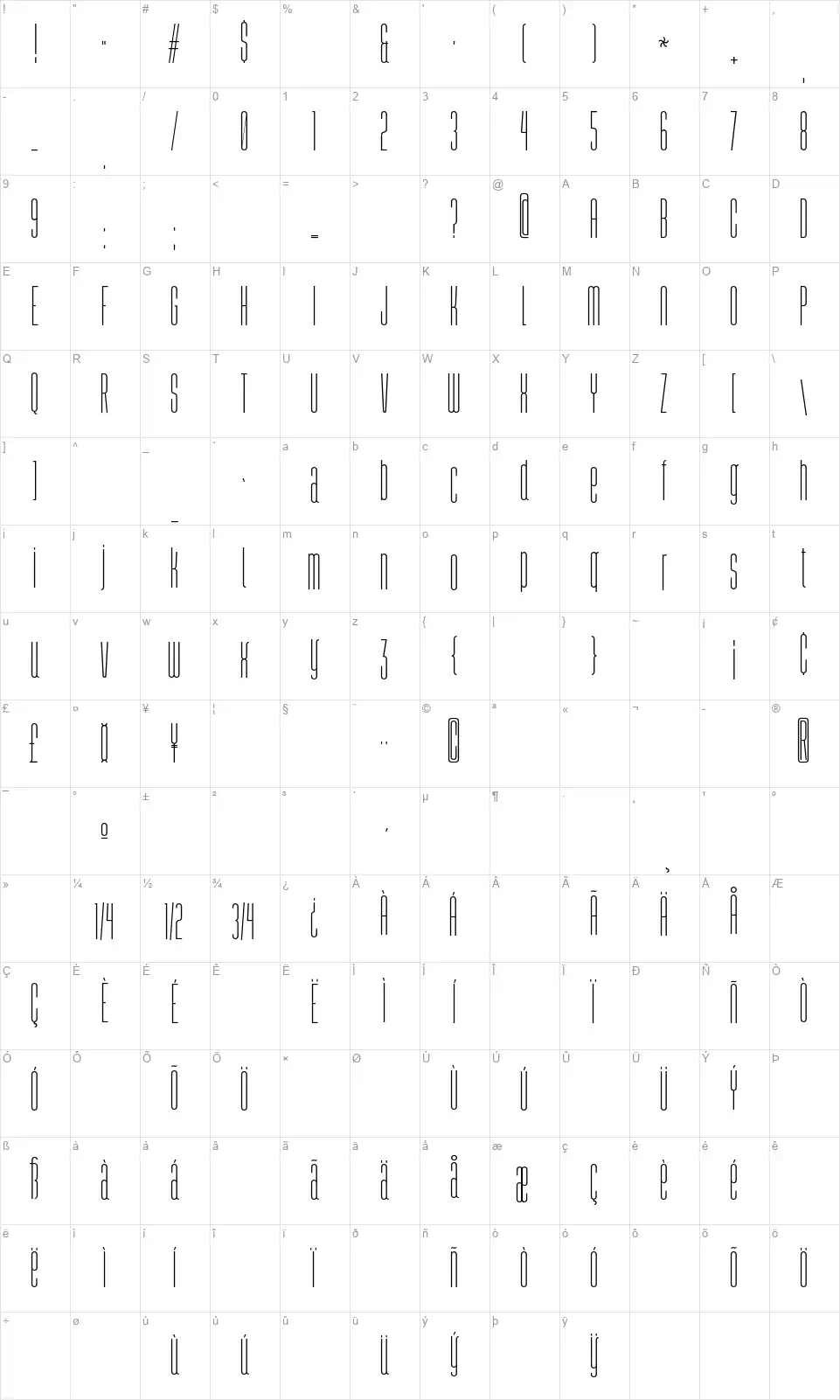 Abastinafont character map