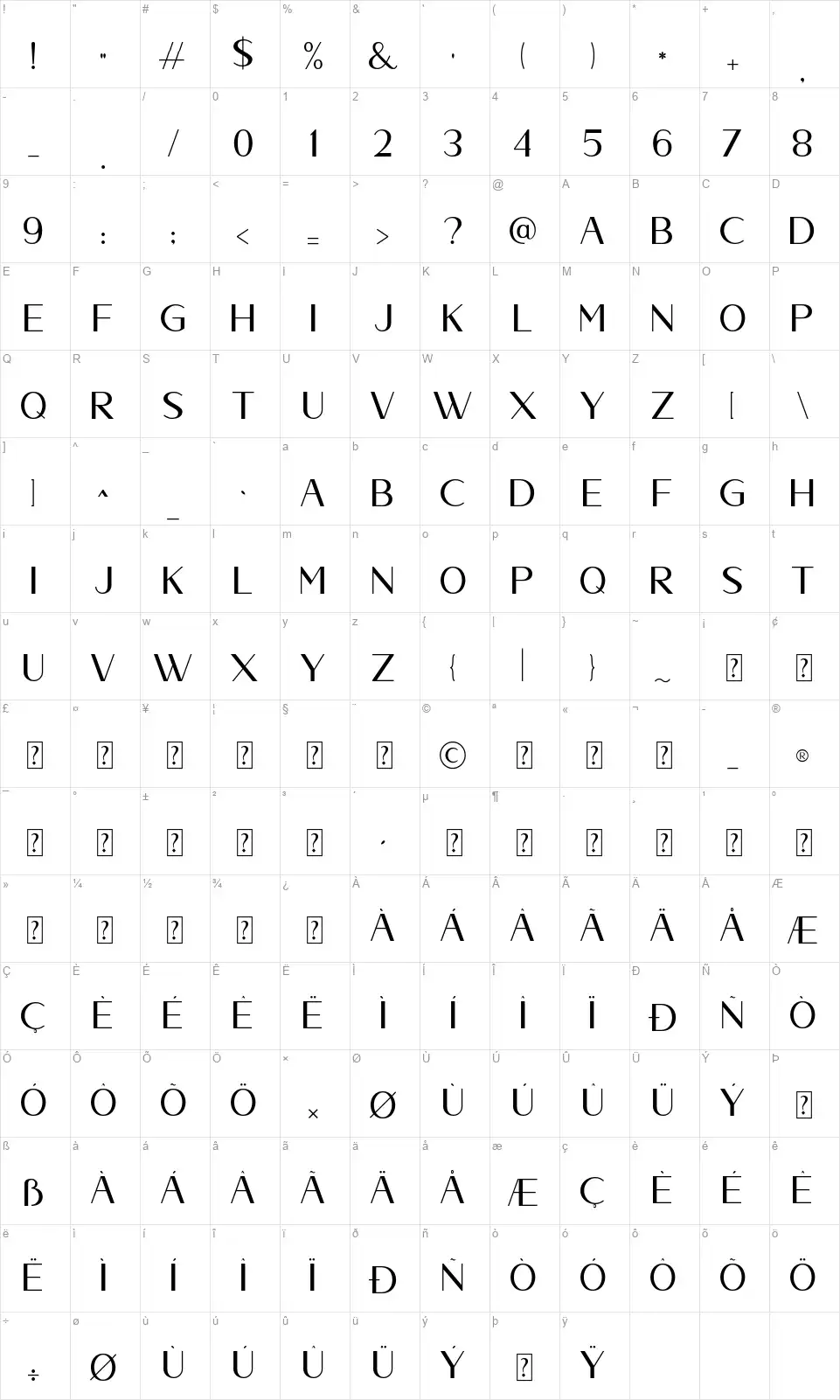Abendafont character map