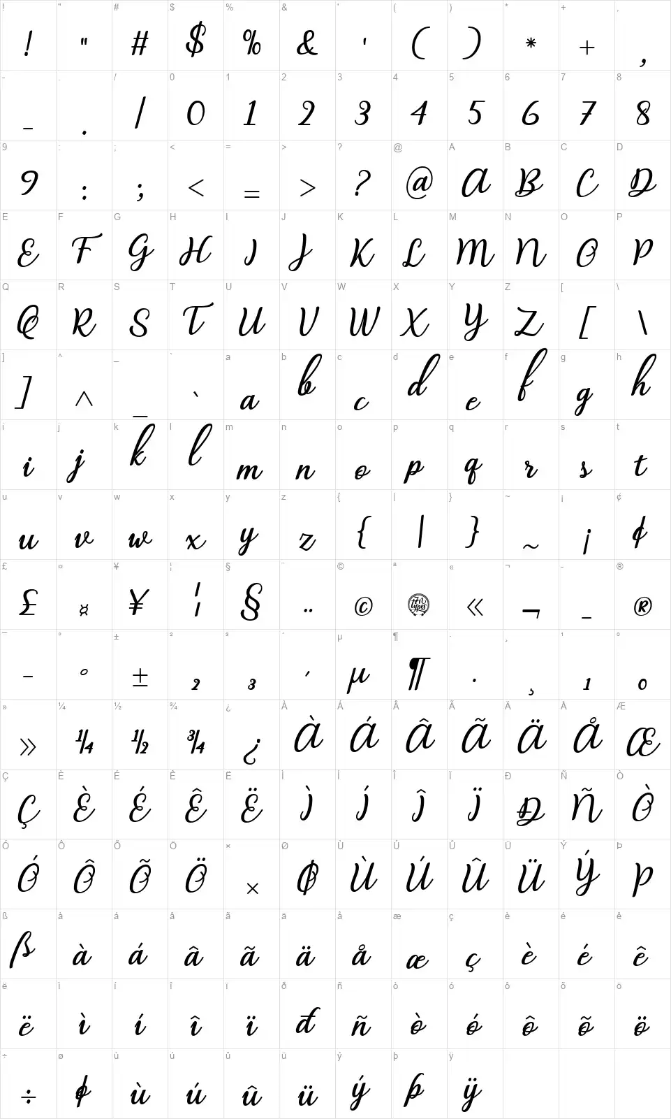 Abilyafont character map