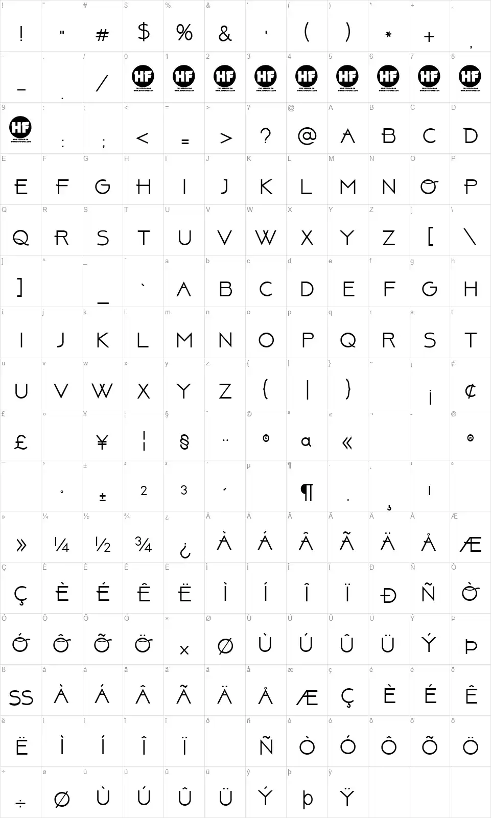 Abovefont character map