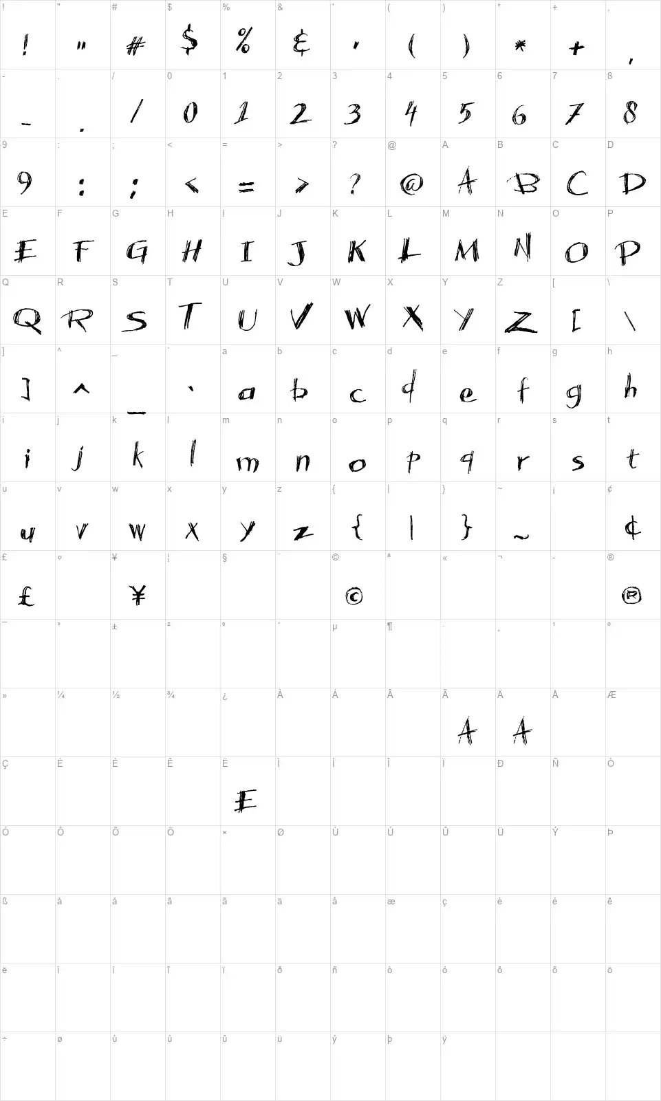 Acacia 23font character map