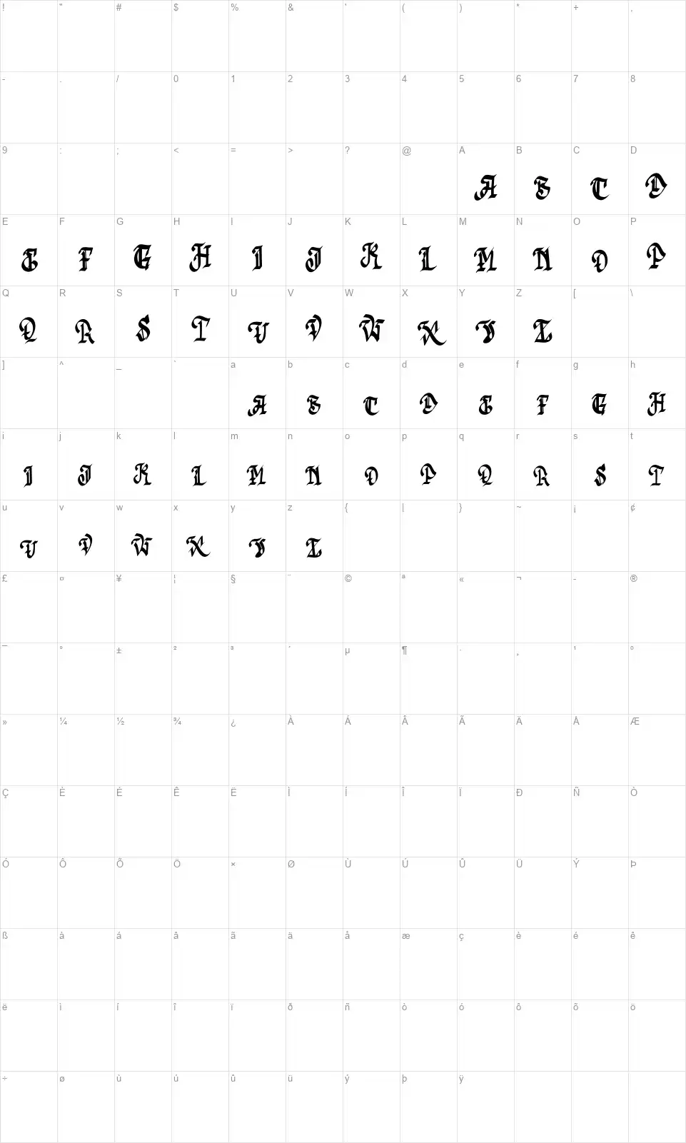 Acudefont character map