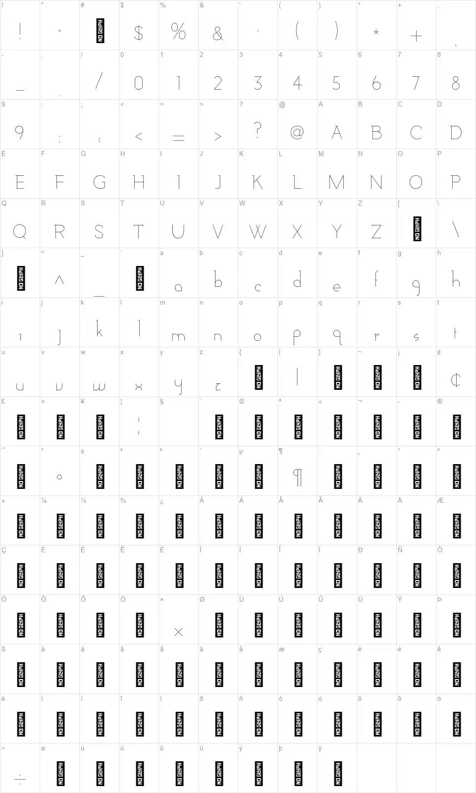 Adelaidefont character map