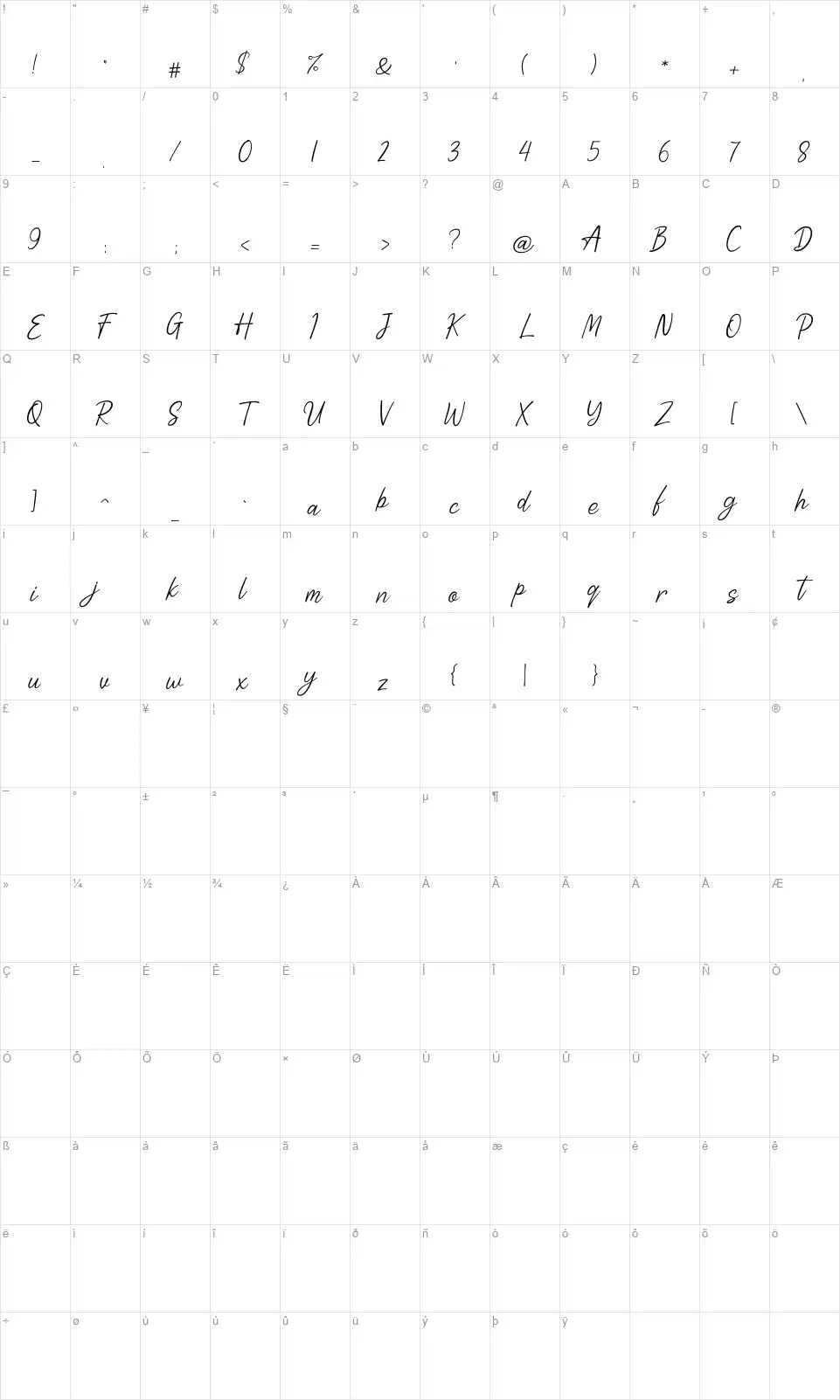 Adelliyafont character map