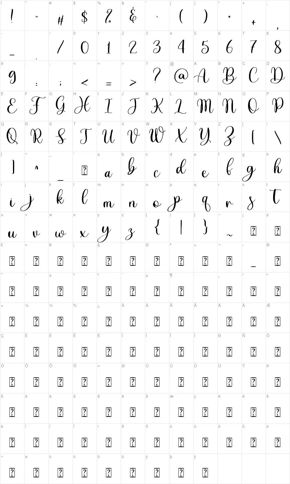 Adinda Sayangfont character map