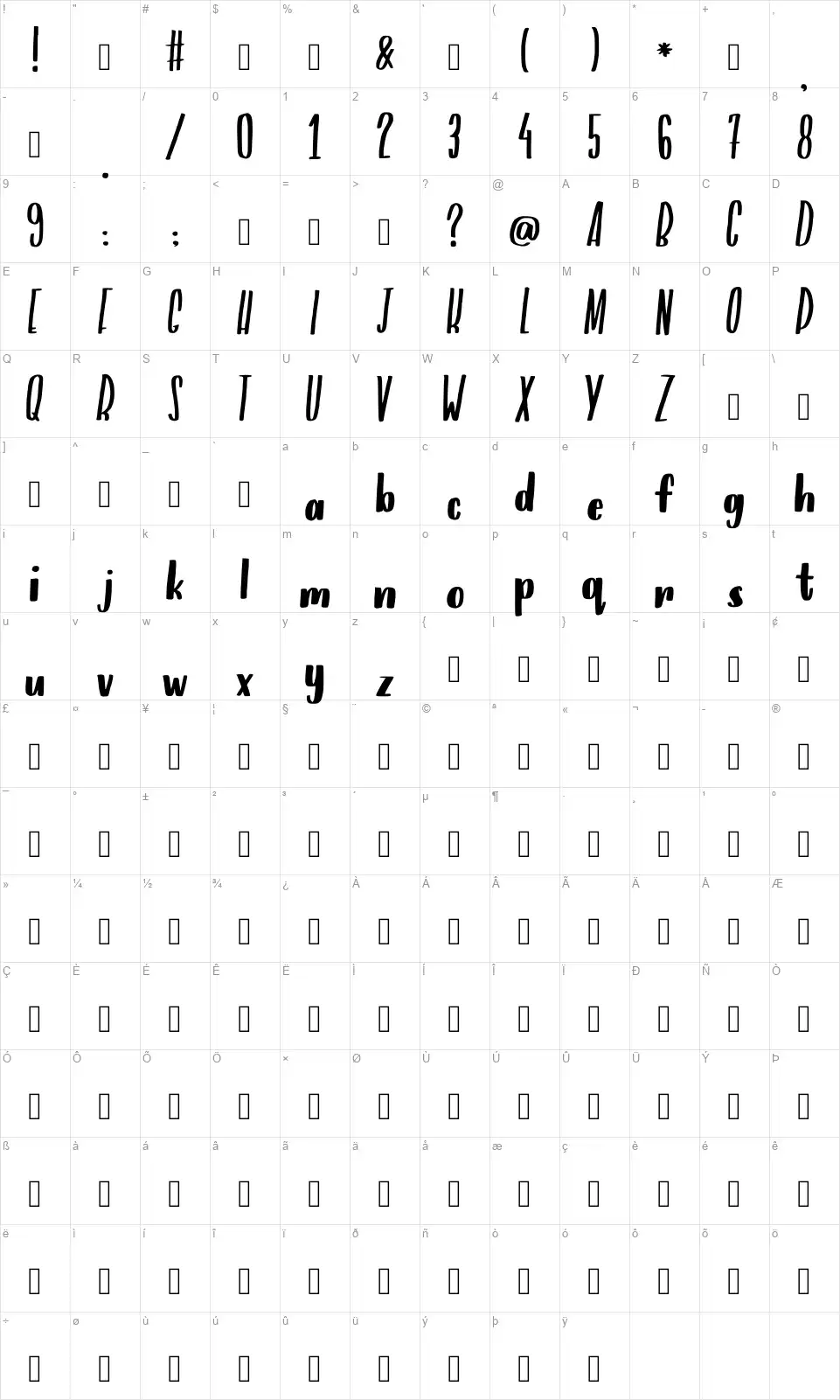 Adriennefont character map