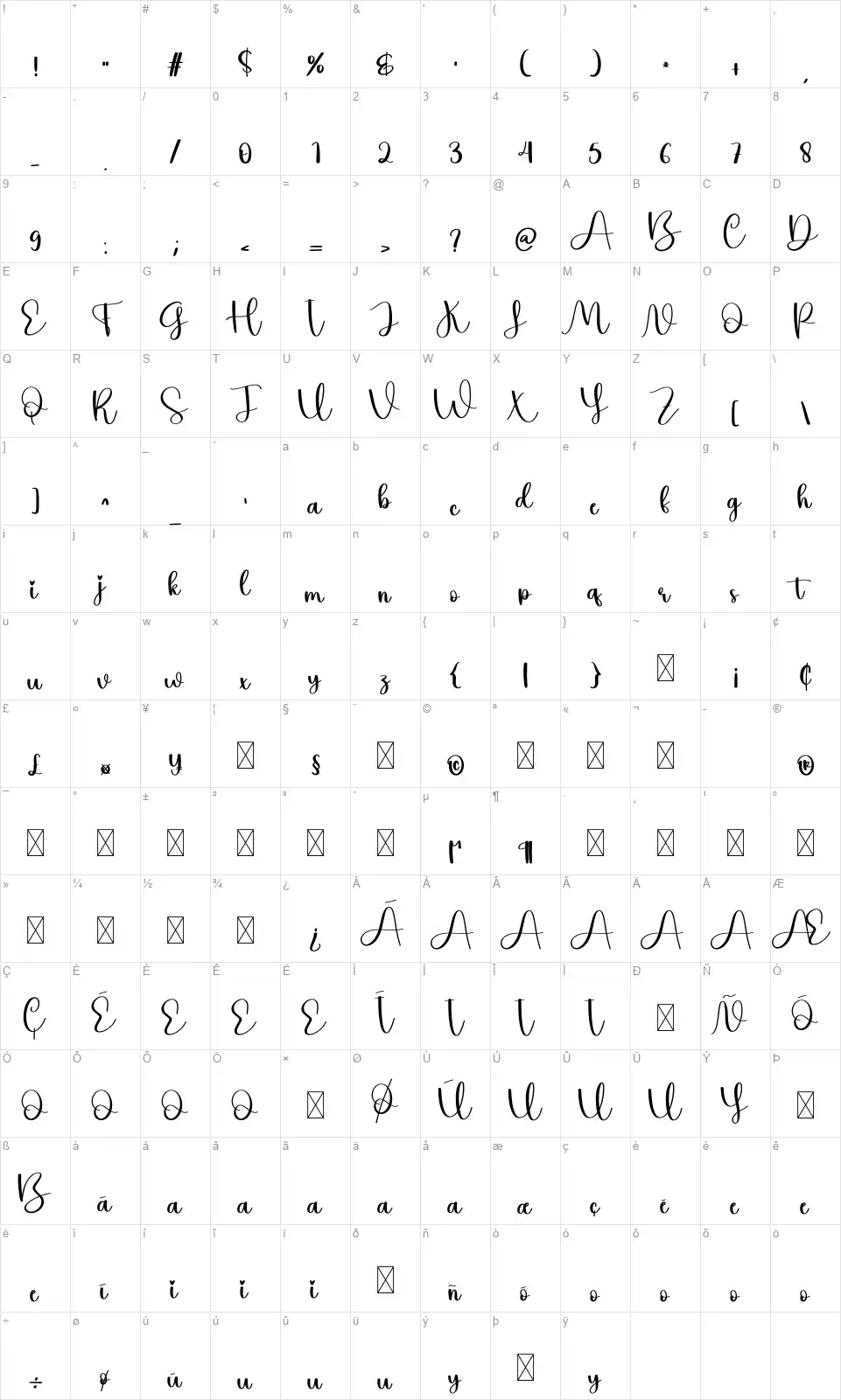 Advicefont character map