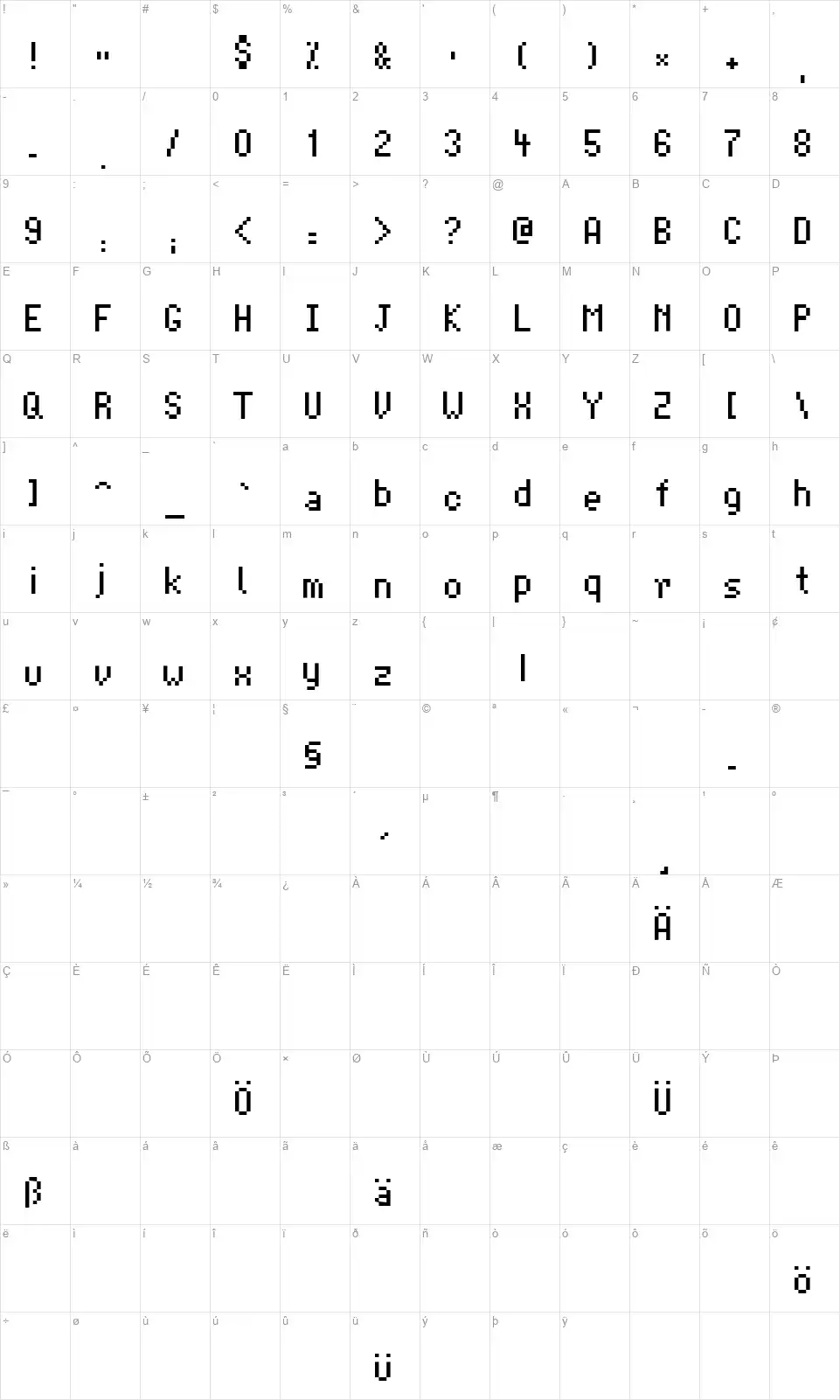 Advocutfont character map
