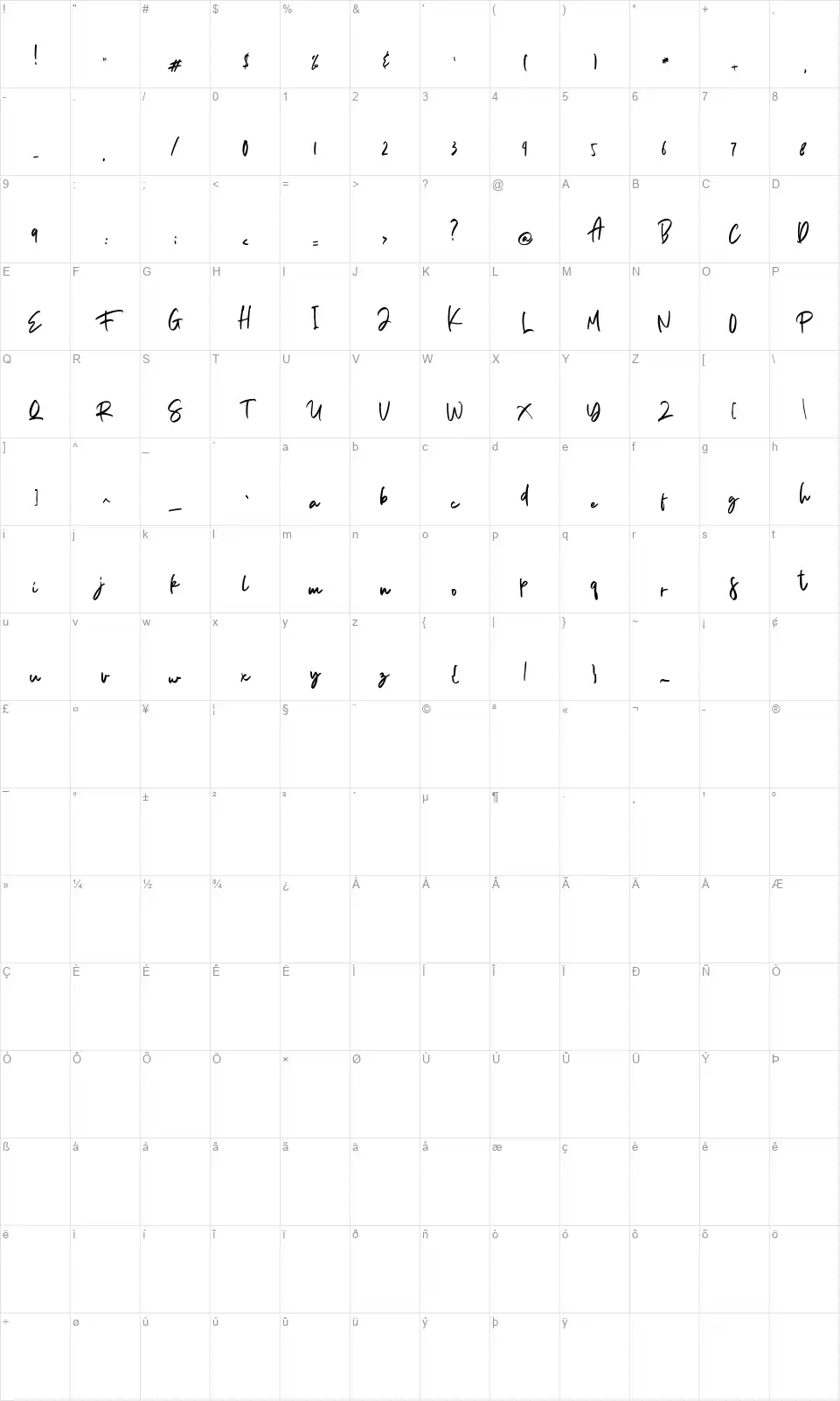 Aedestyfont character map