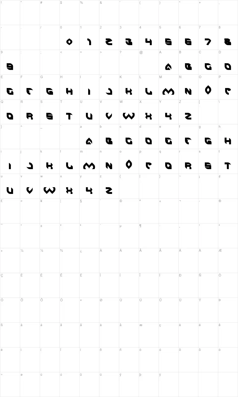 Aero Glassfont character map