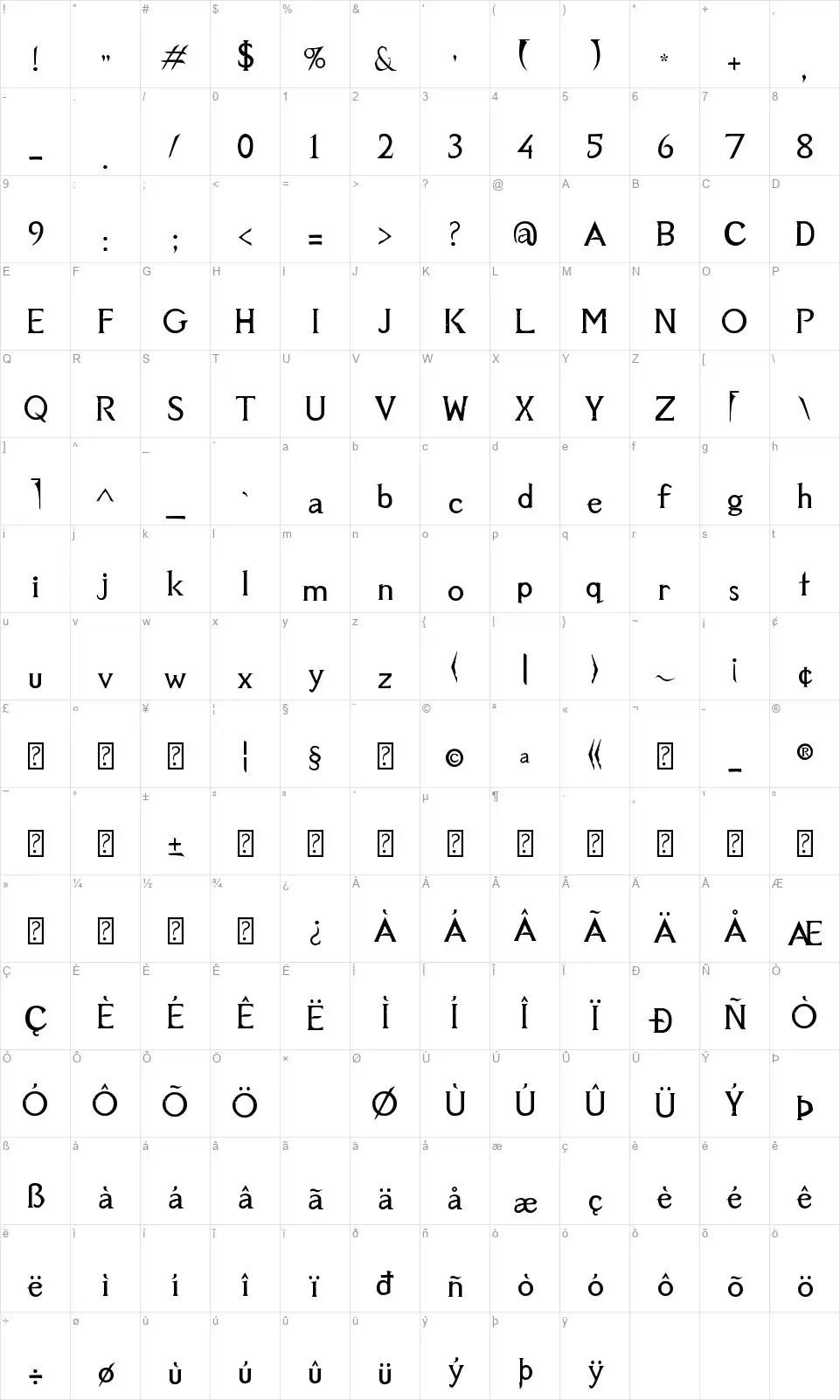 Aetheriusfont character map