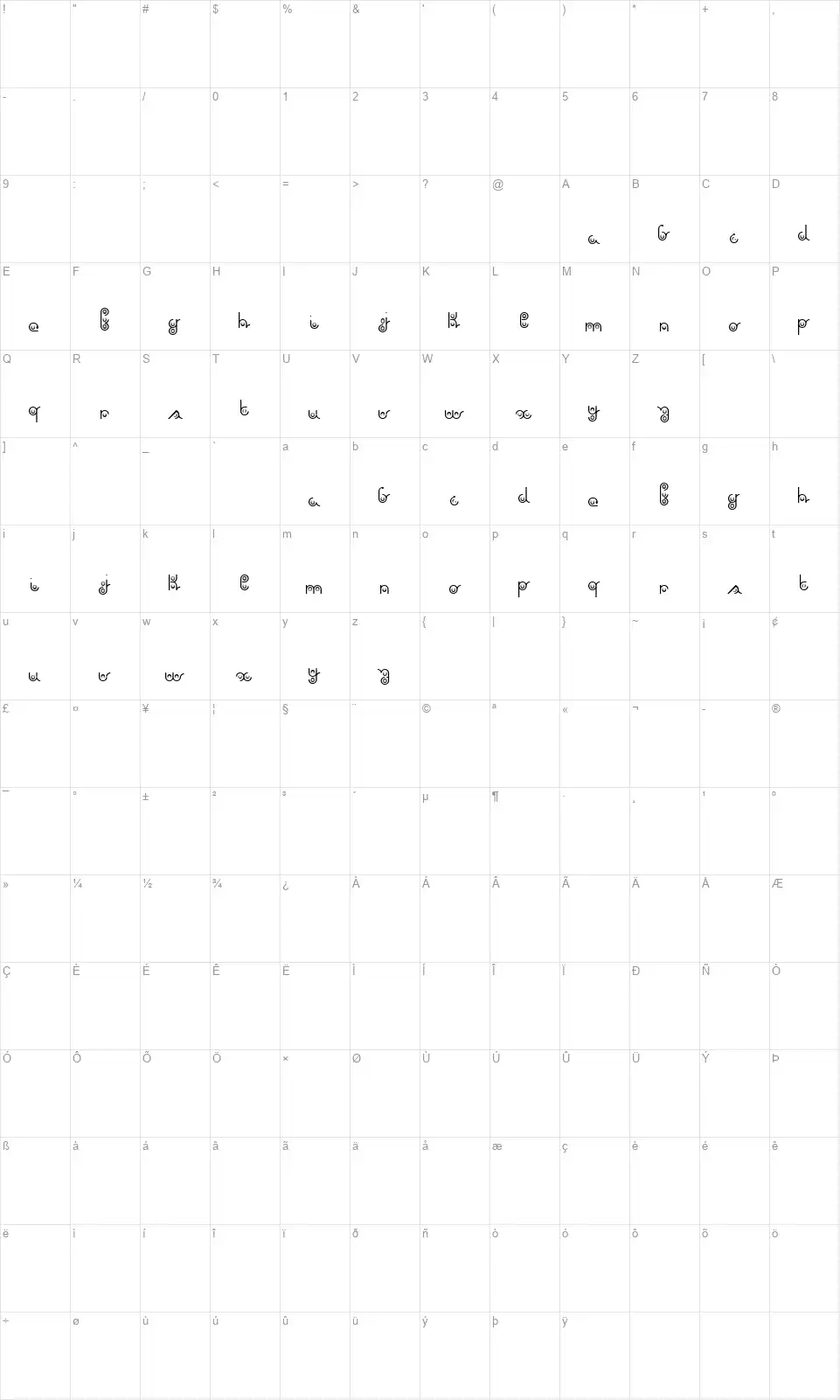 Againfont character map