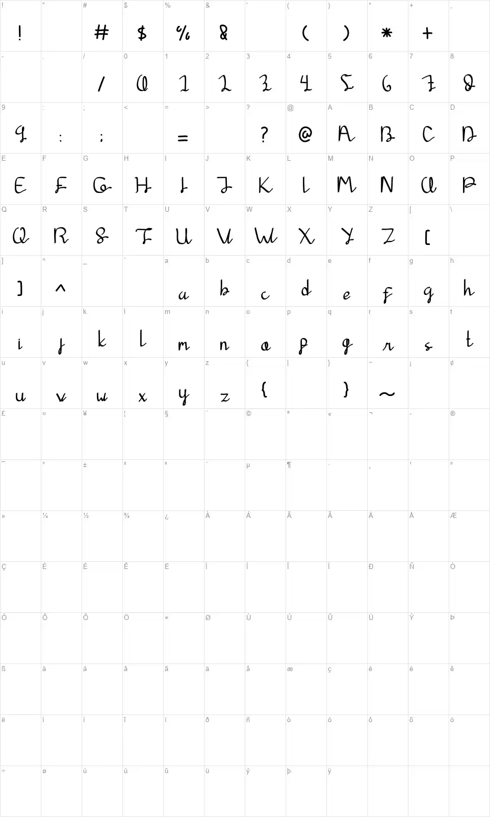 Agamamafont character map