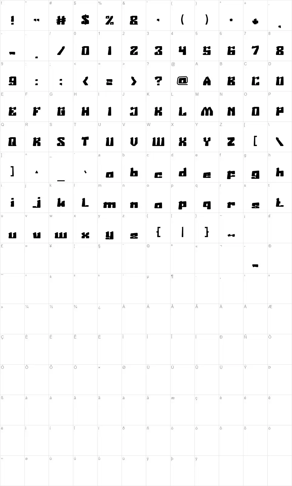 Age Of Science and Technologyfont character map