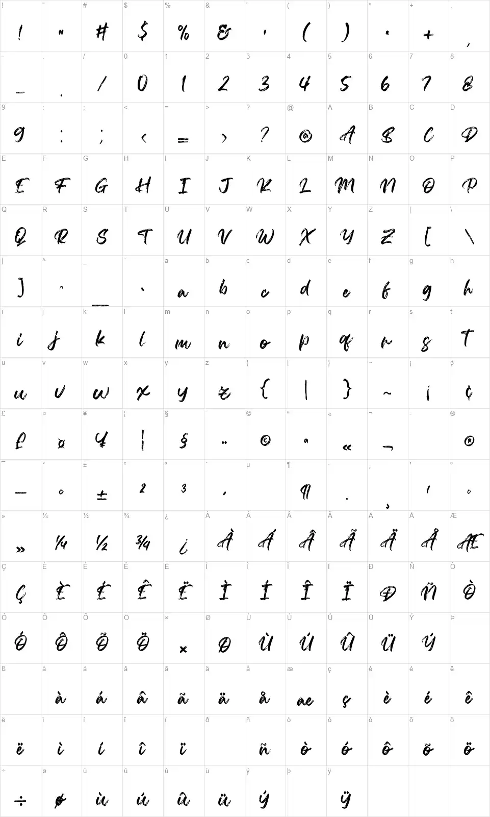 Agethsafont character map