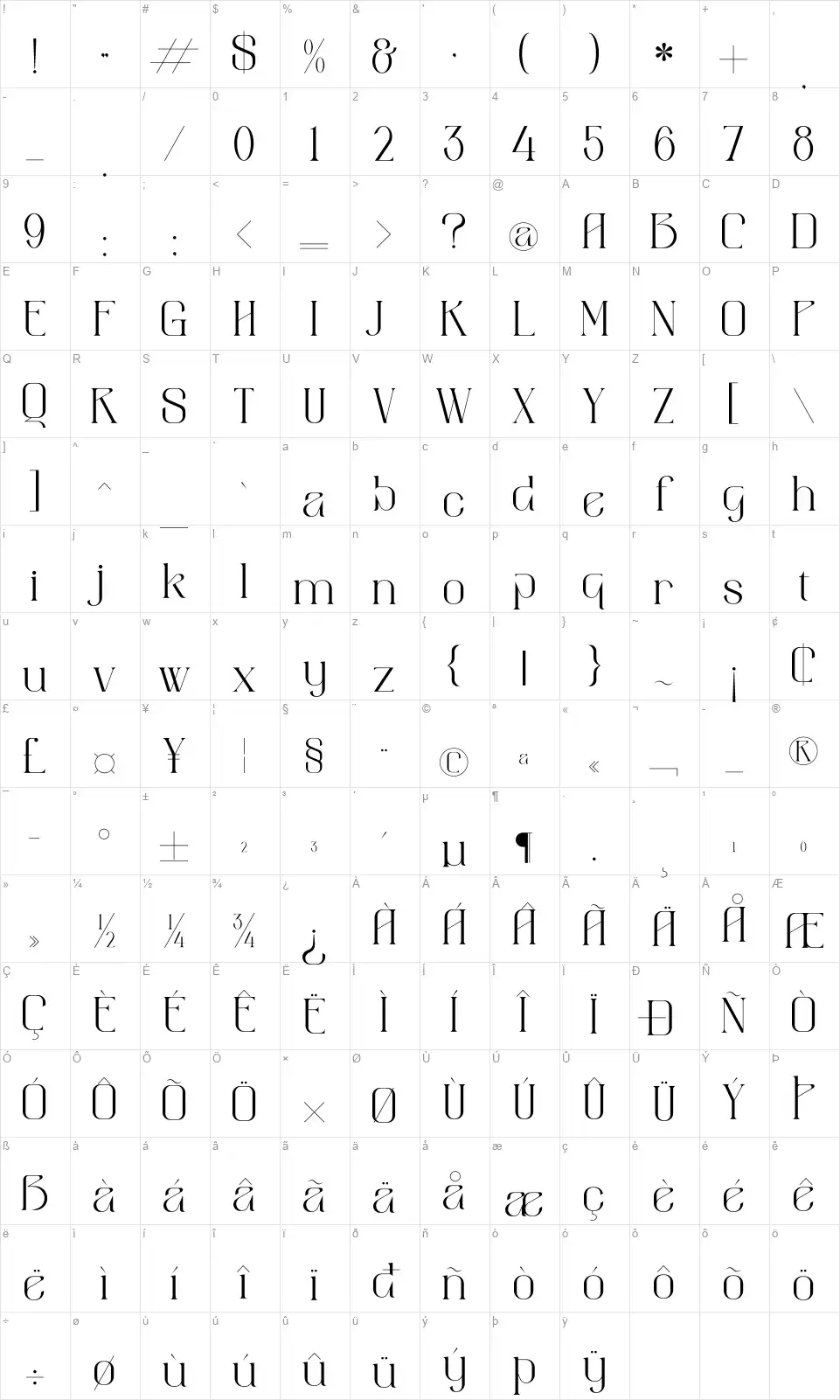 Aimstesafont character map