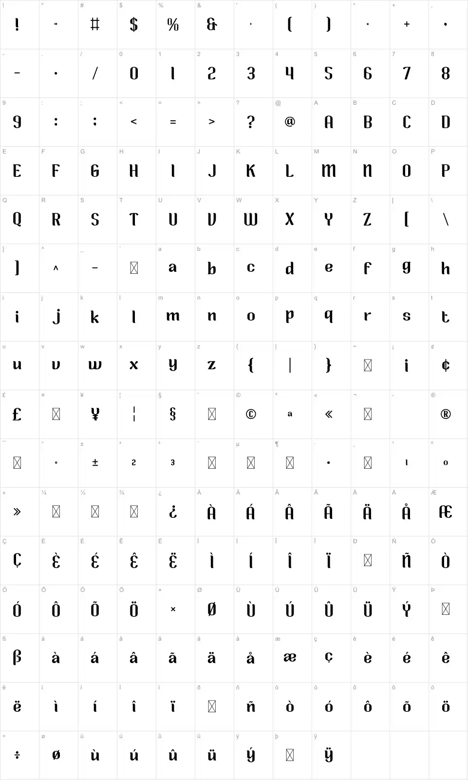 Airy Blendfont character map
