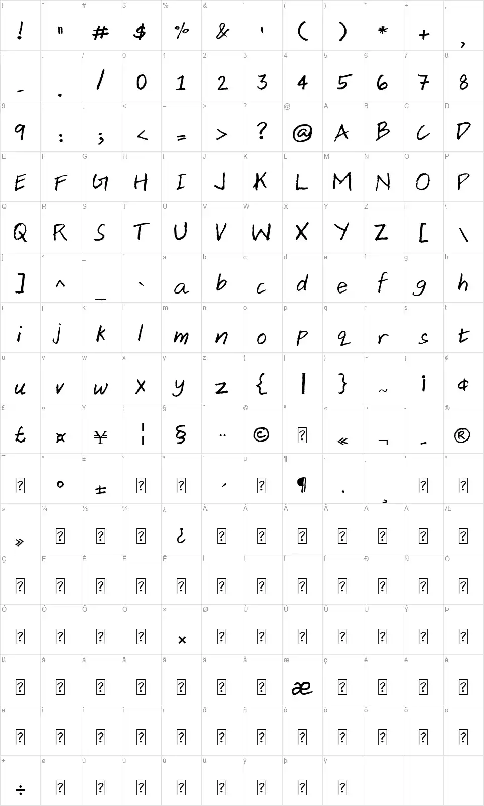 Aji Handfont character map