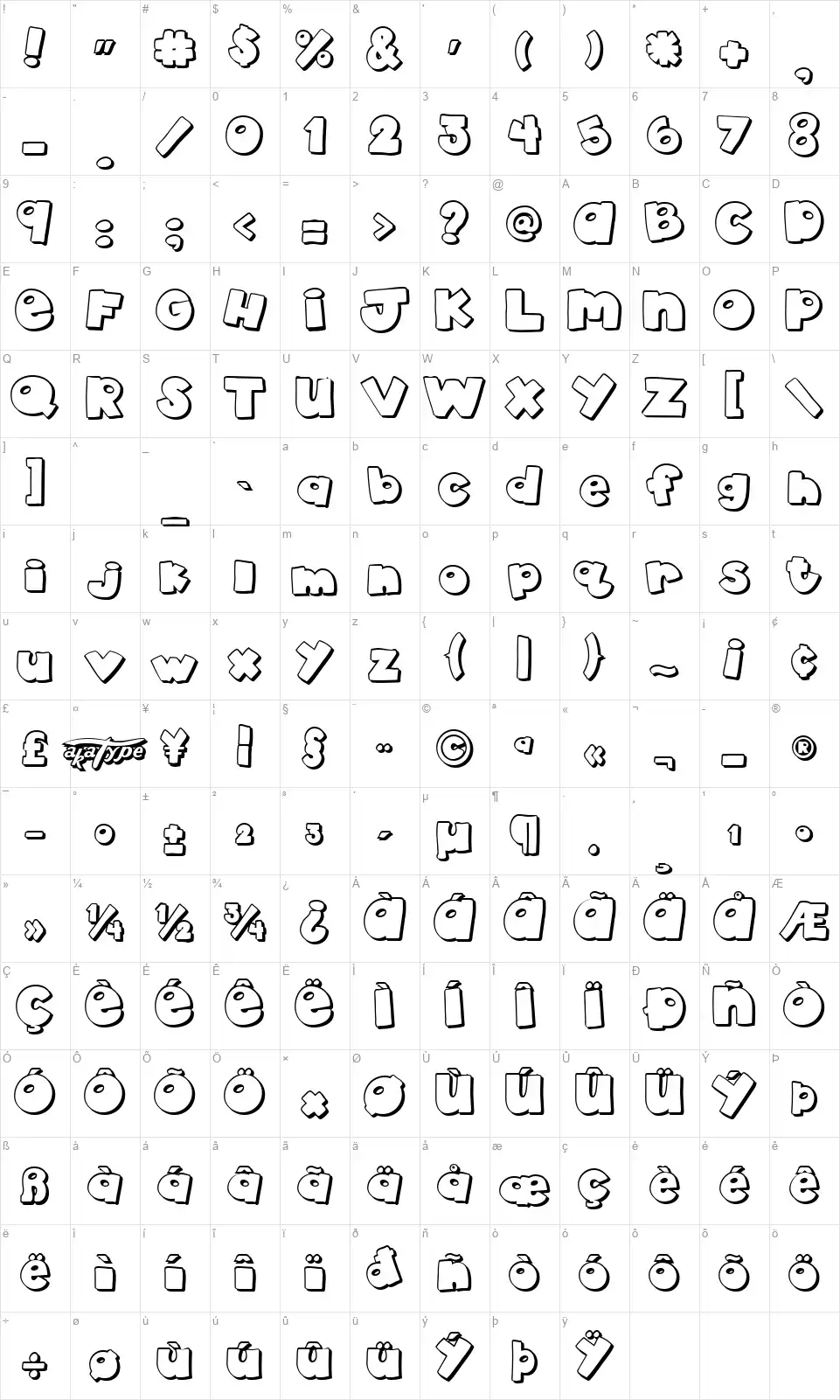 akaDylanfont character map