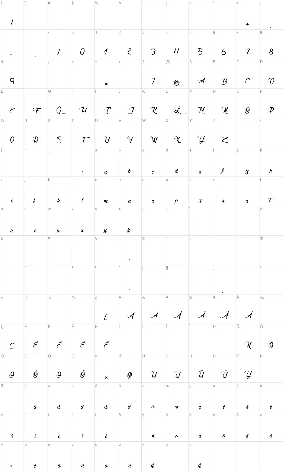 Akhenatonfont character map