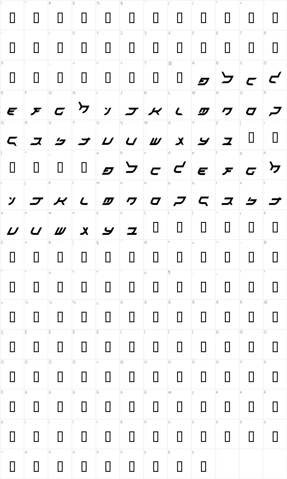 Akihibara Hyperfont character map