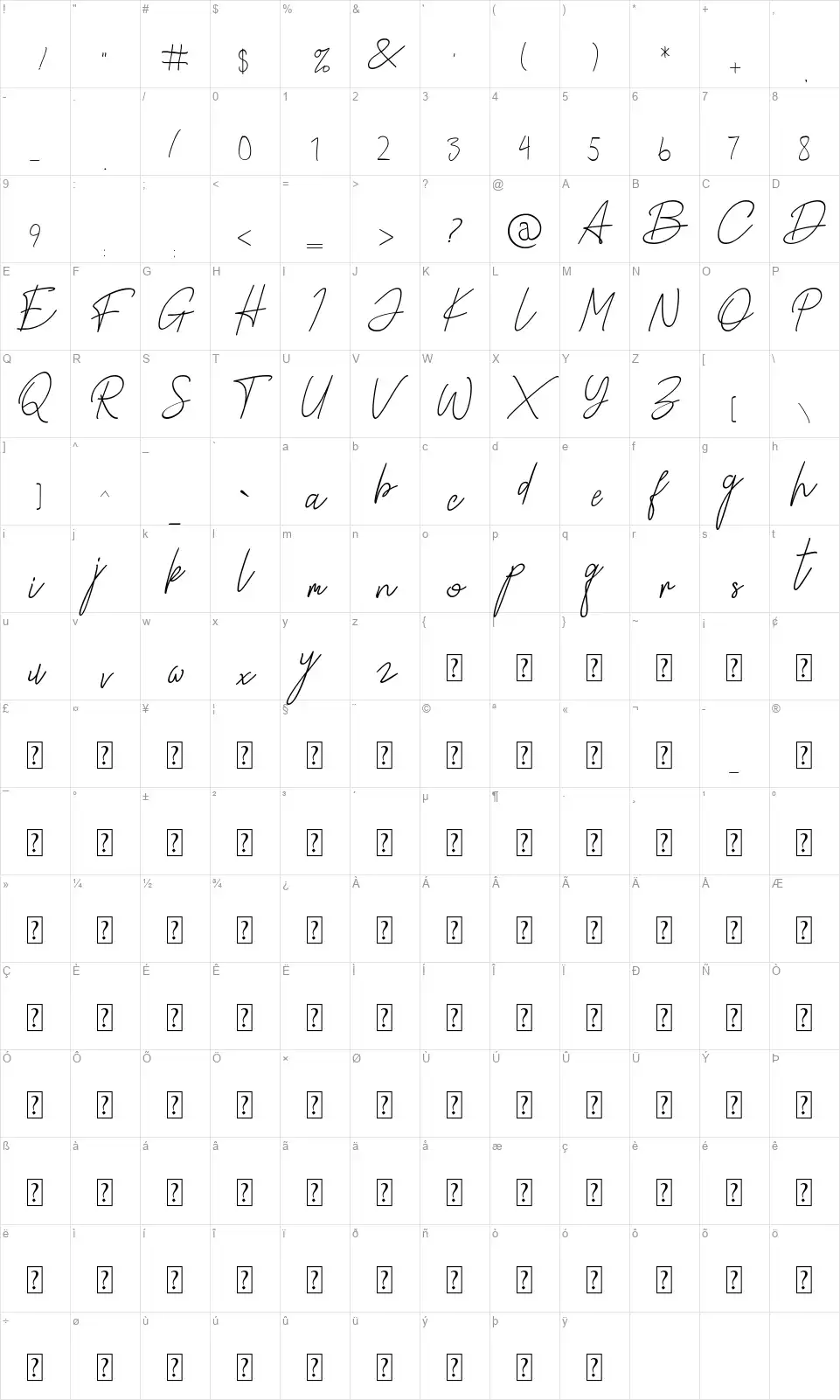 Alamanda Santika Signaturefont character map