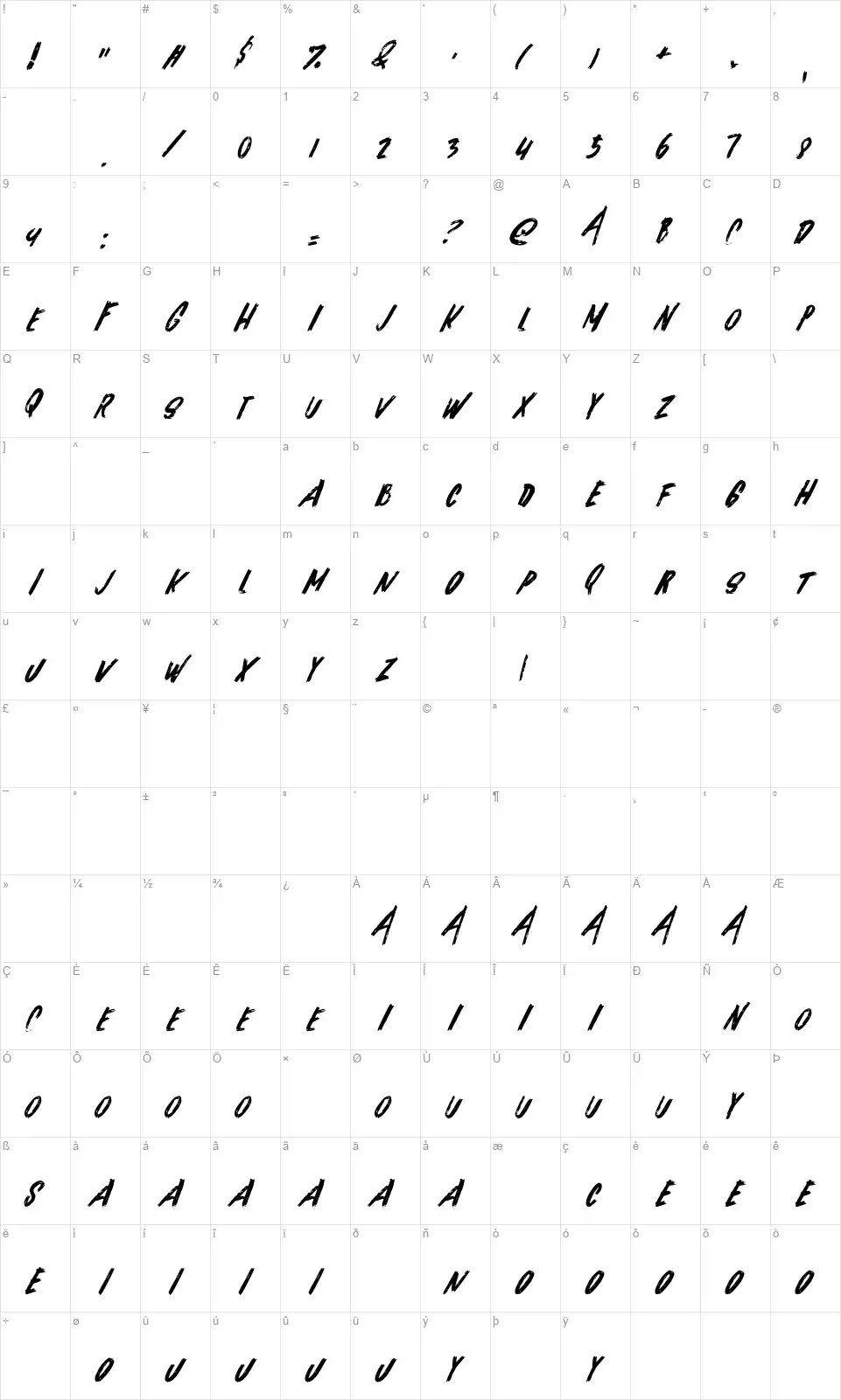 Alaskfont character map