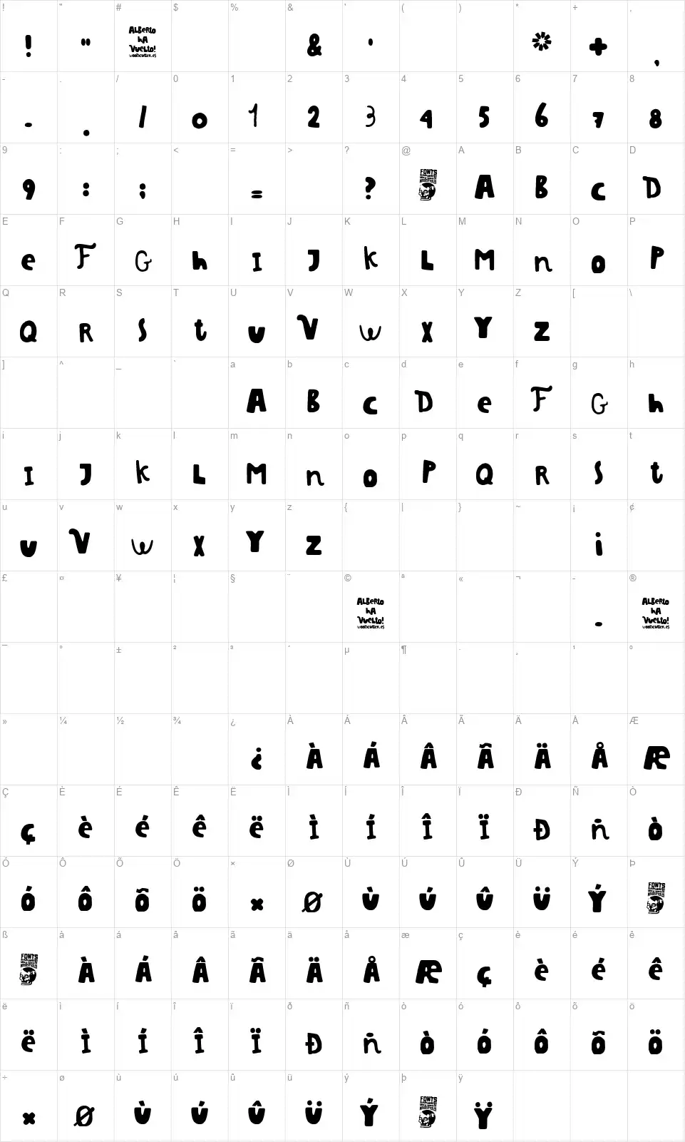 Alberto ha Vuelto!font character map