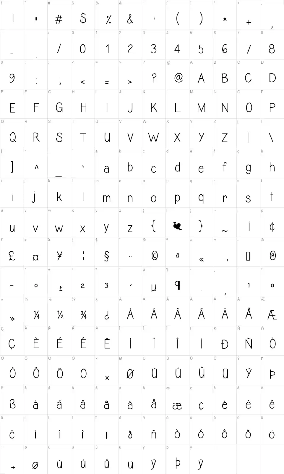 Alexis Mariefont character map