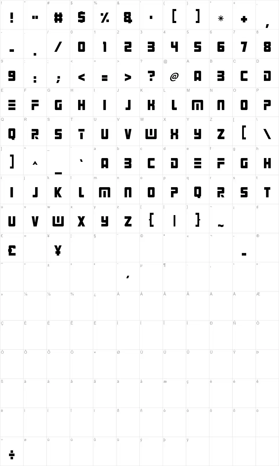Alien Androidfont character map