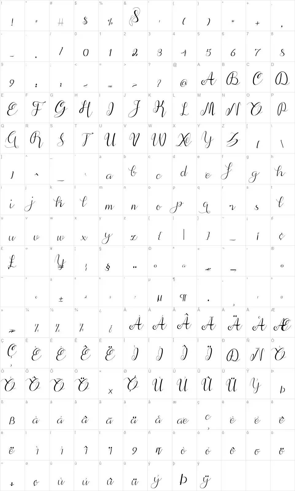 Aliffont character map