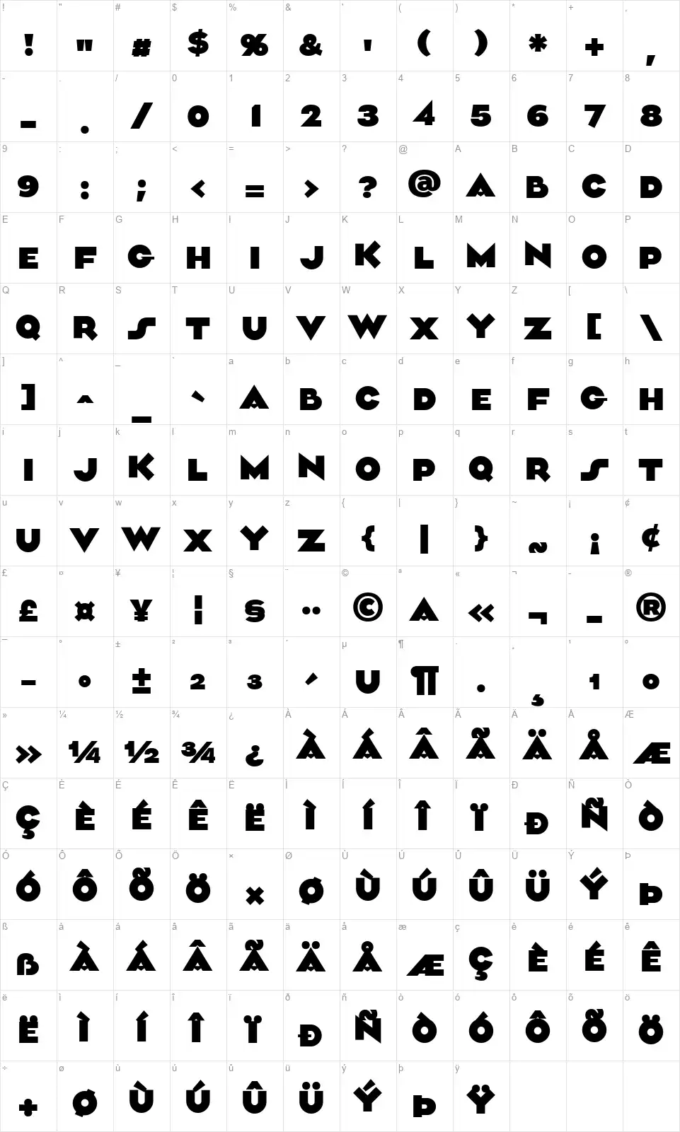 Alimentfont character map
