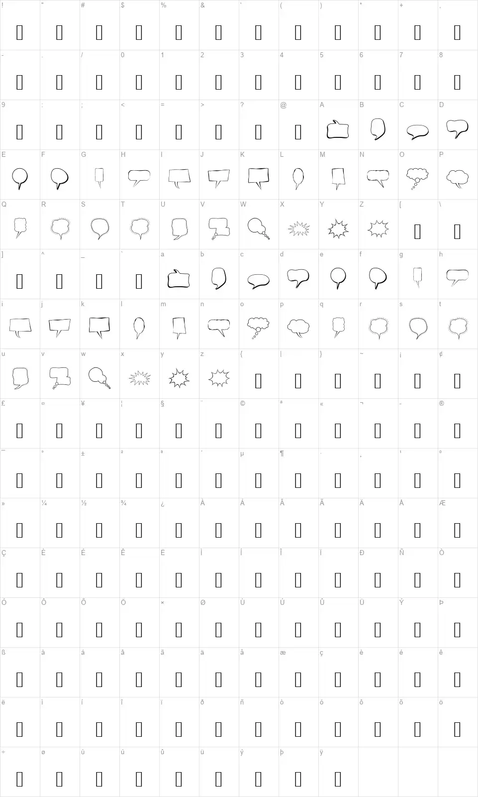 Alin Speech Bubblesfont character map