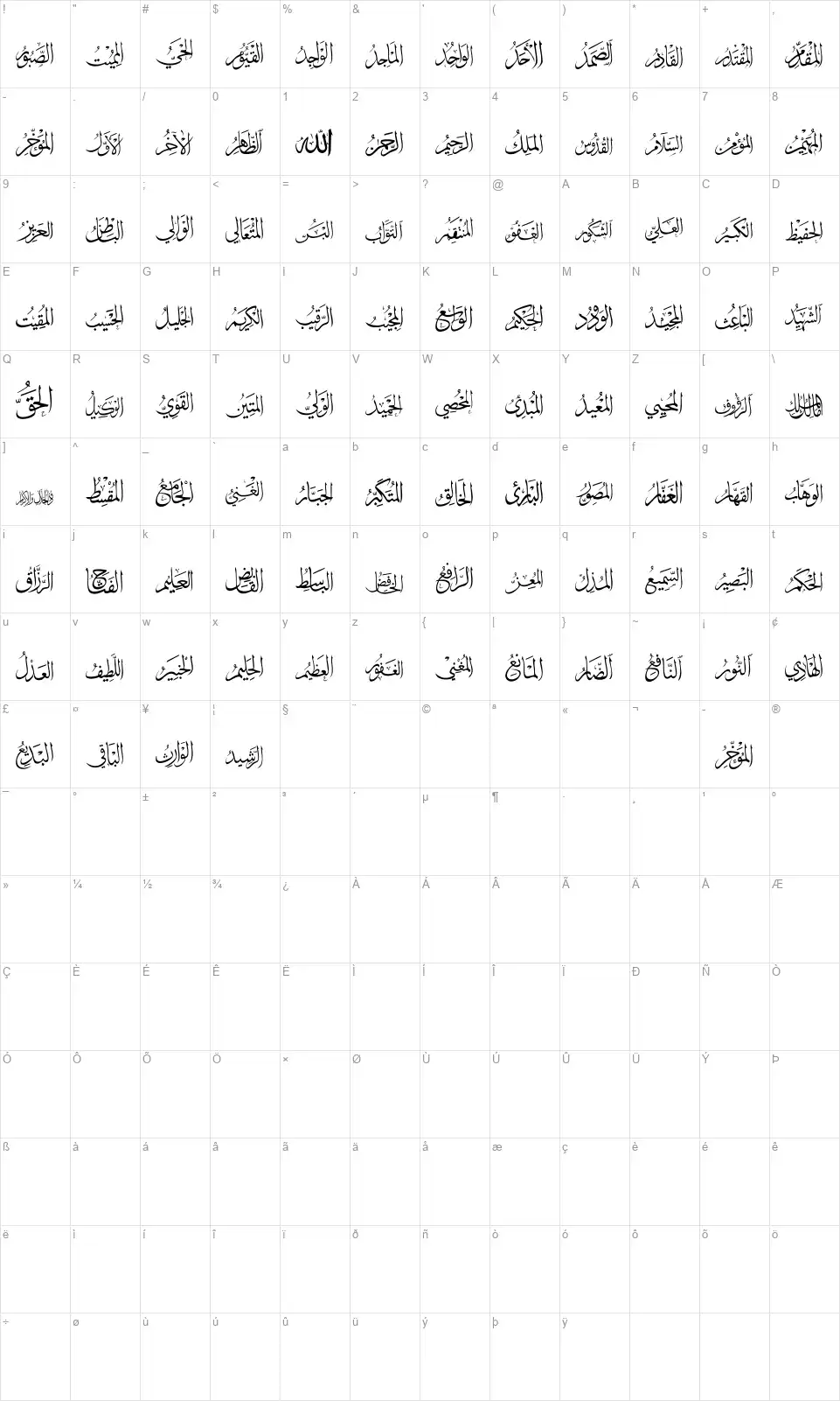 Allah Namesfont character map