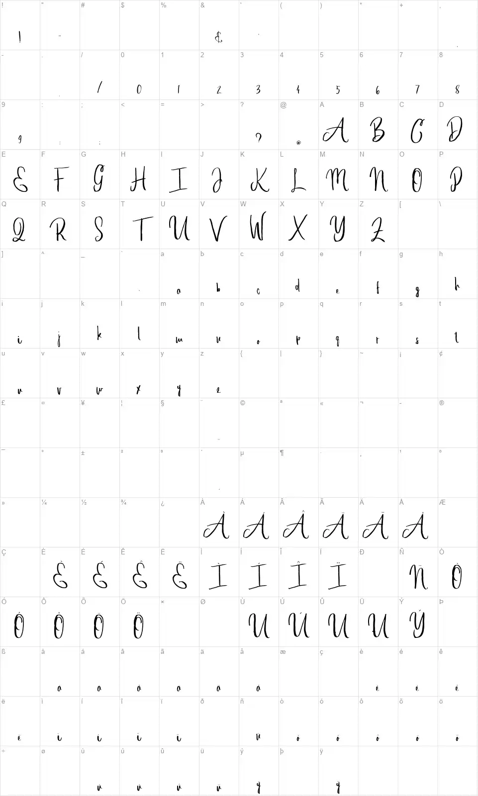 Alleiyanafont character map