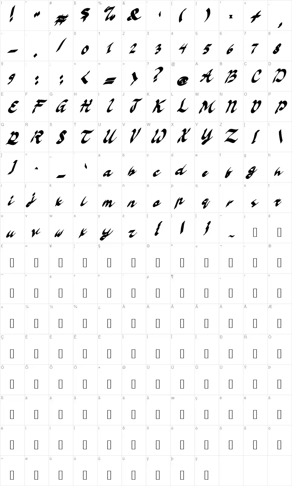 Allemanfont character map