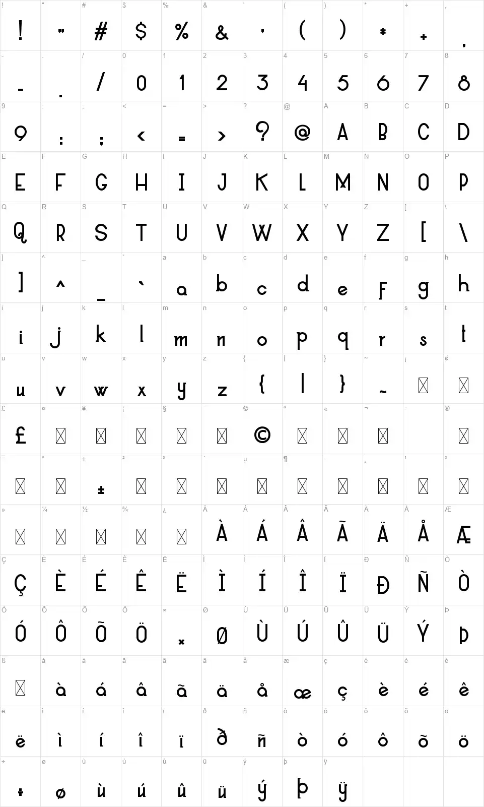 Allortafont character map