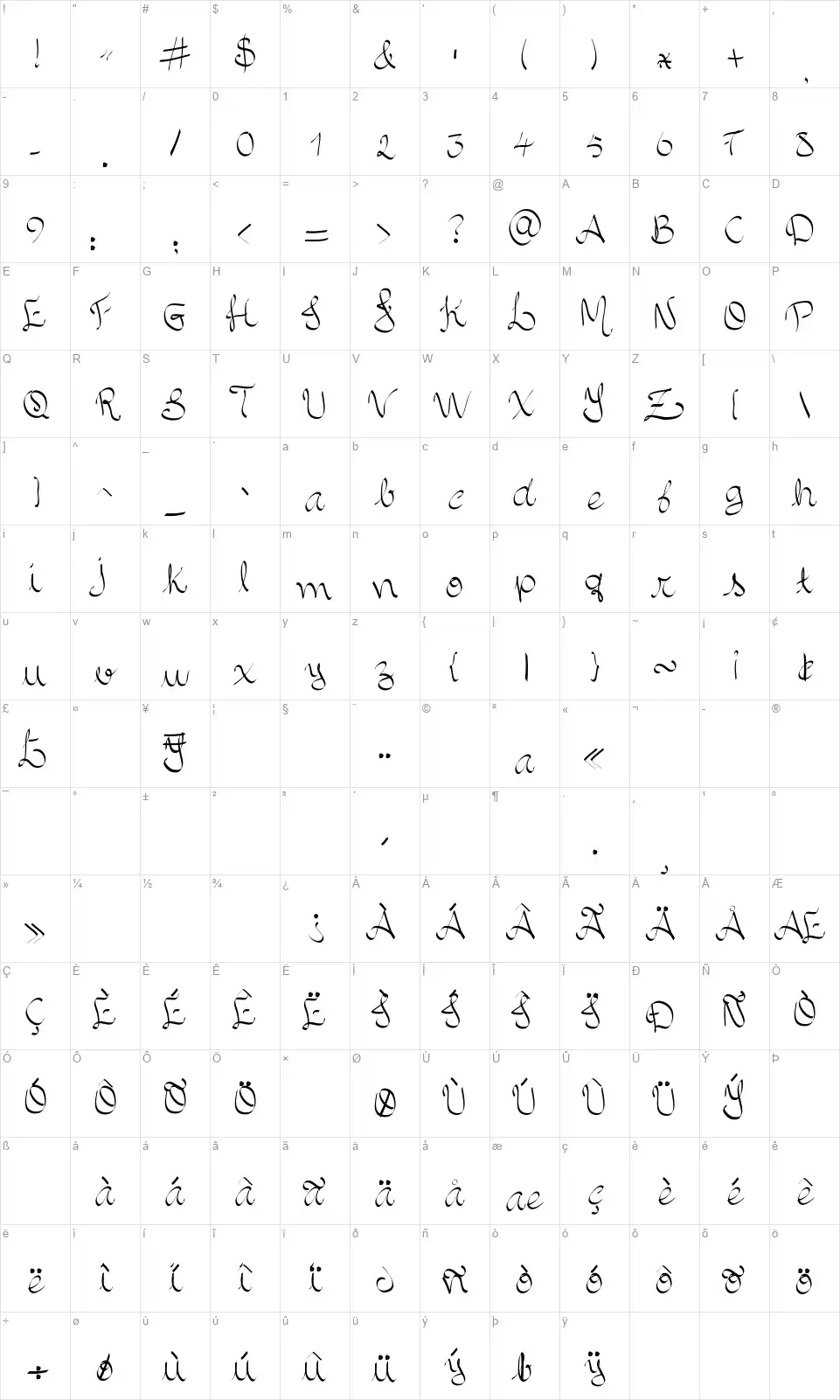 Allura Scriptfont character map