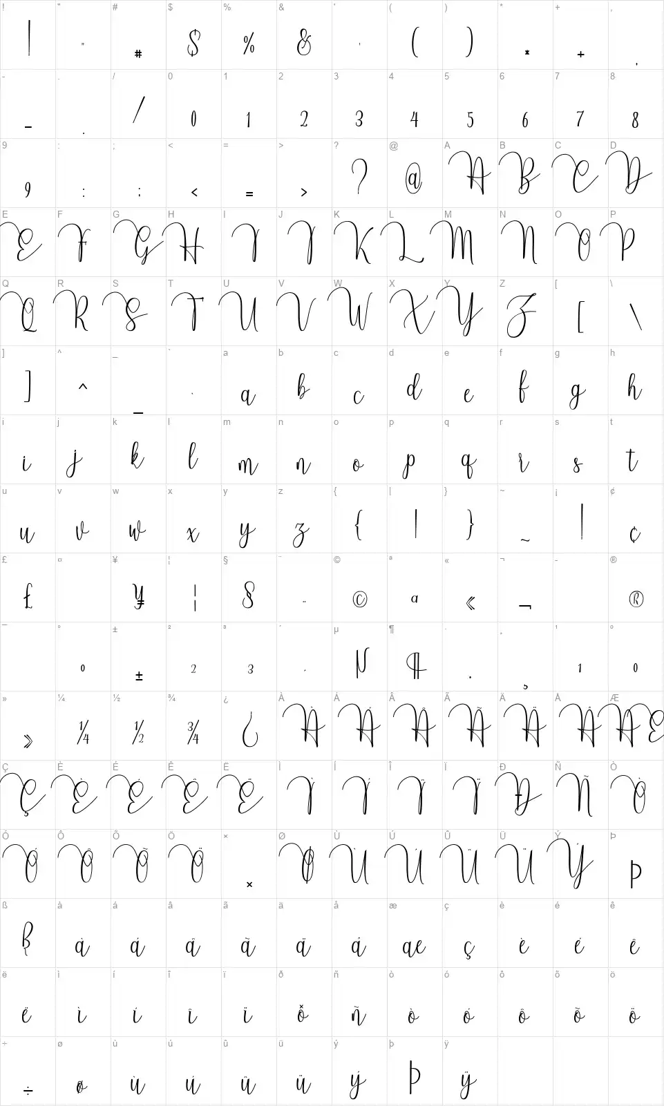 Almondsfont character map