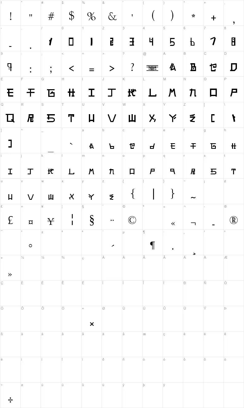 Alphabet SNK by PMPEPSfont character map