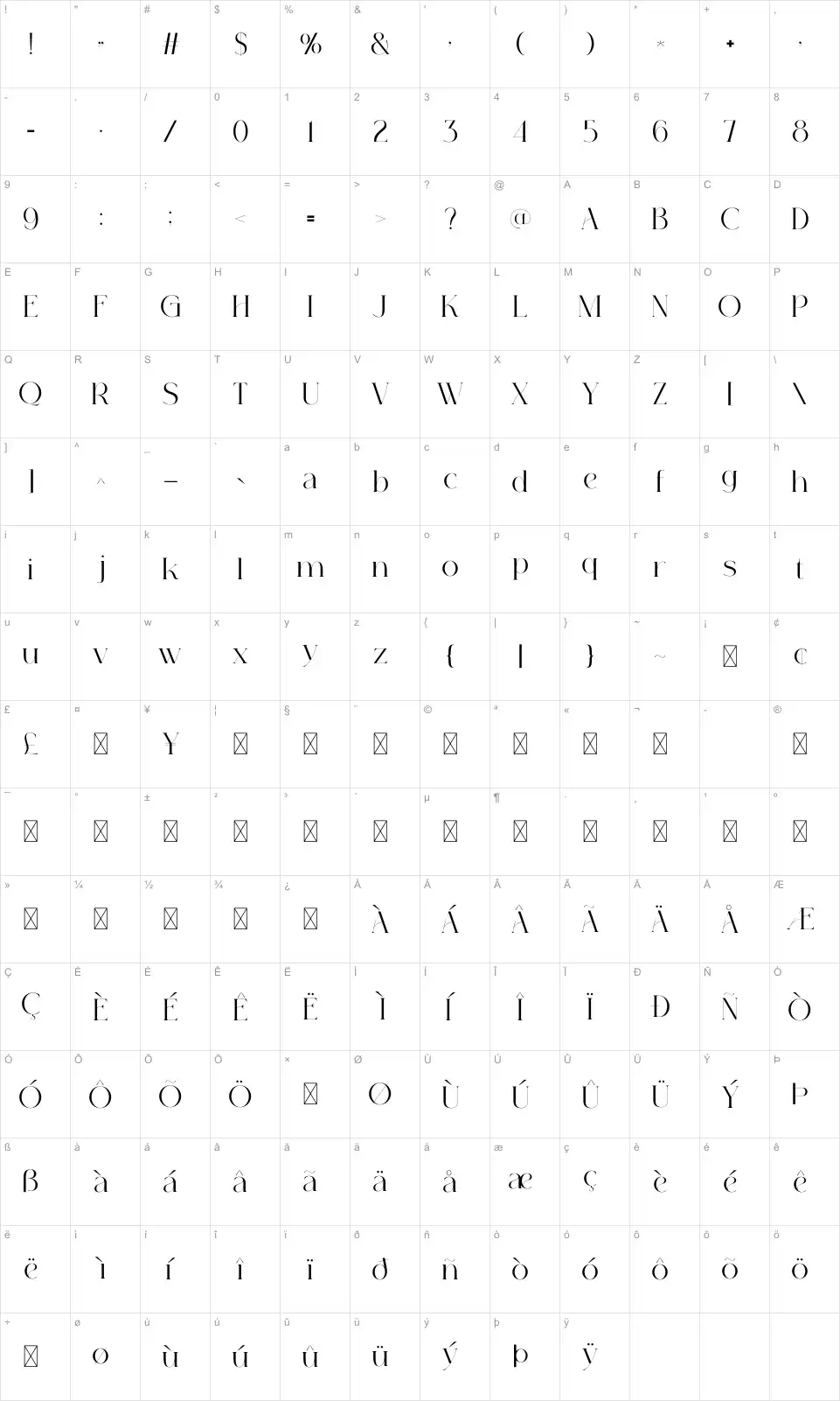 Alunas Карта Alunasfont character map