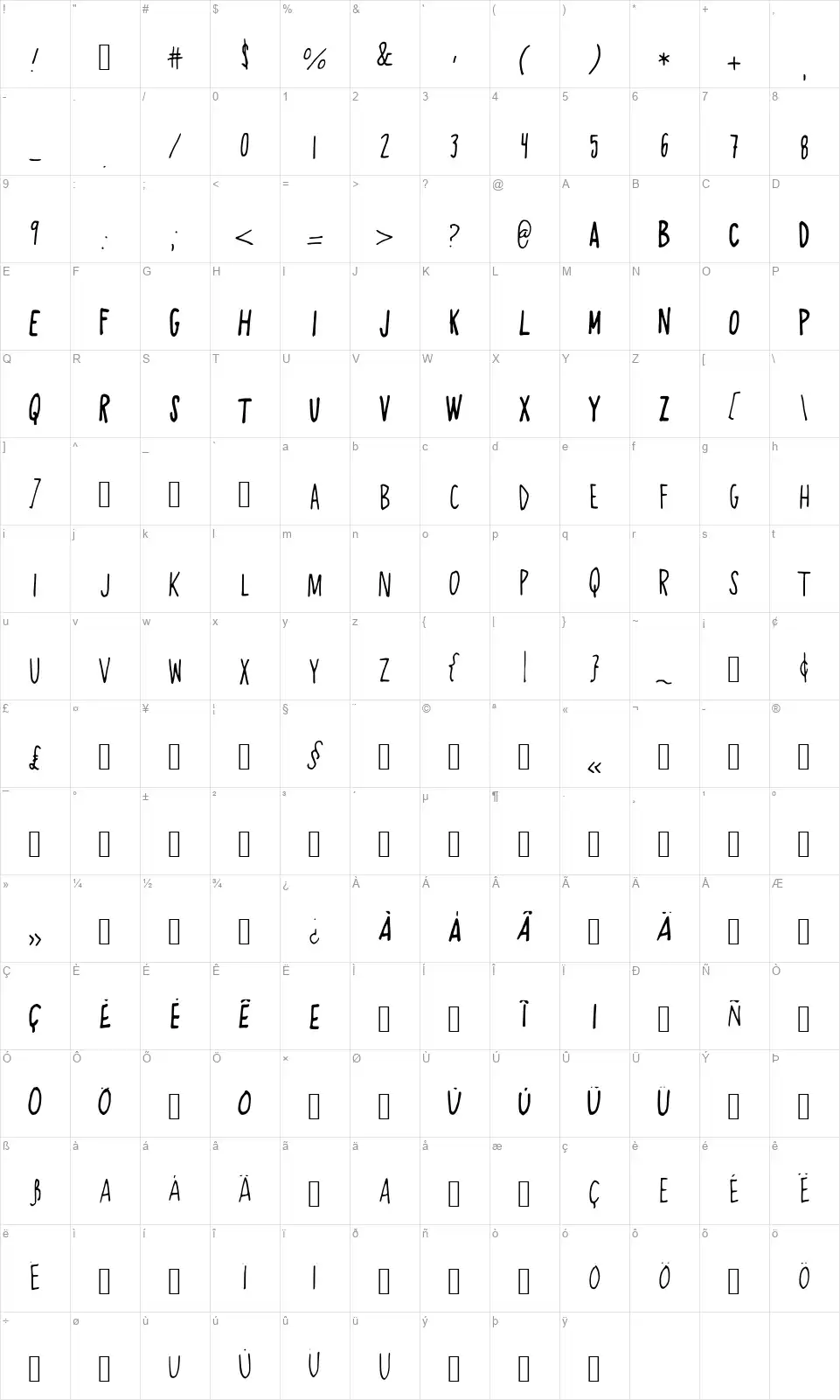 Always Rightfont character map