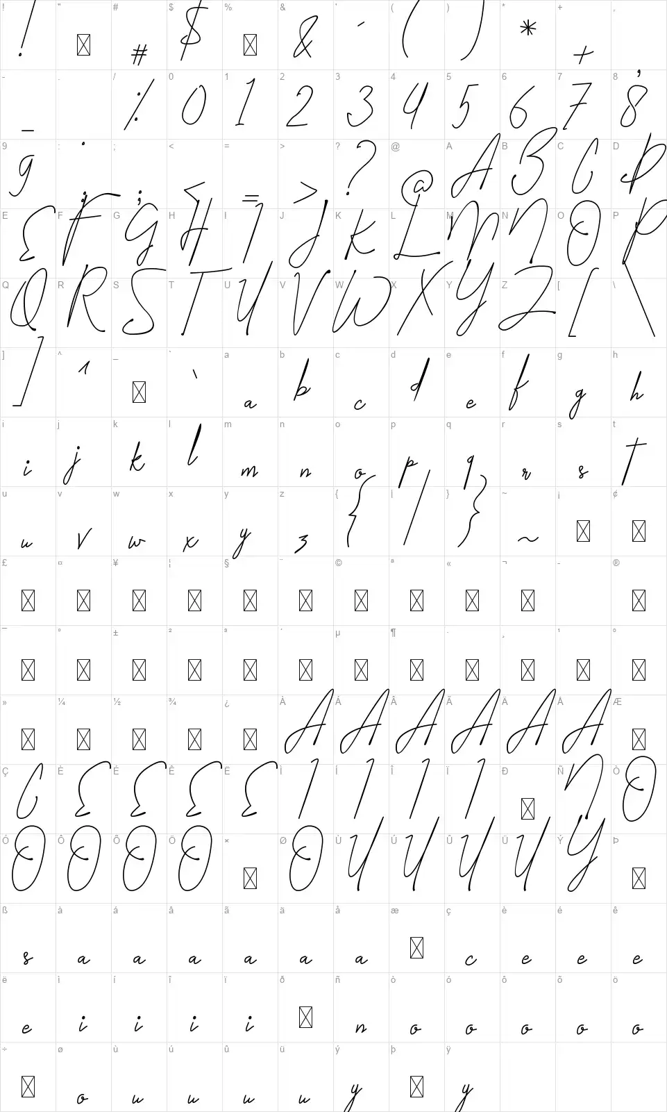 Amartans Signaturefont character map