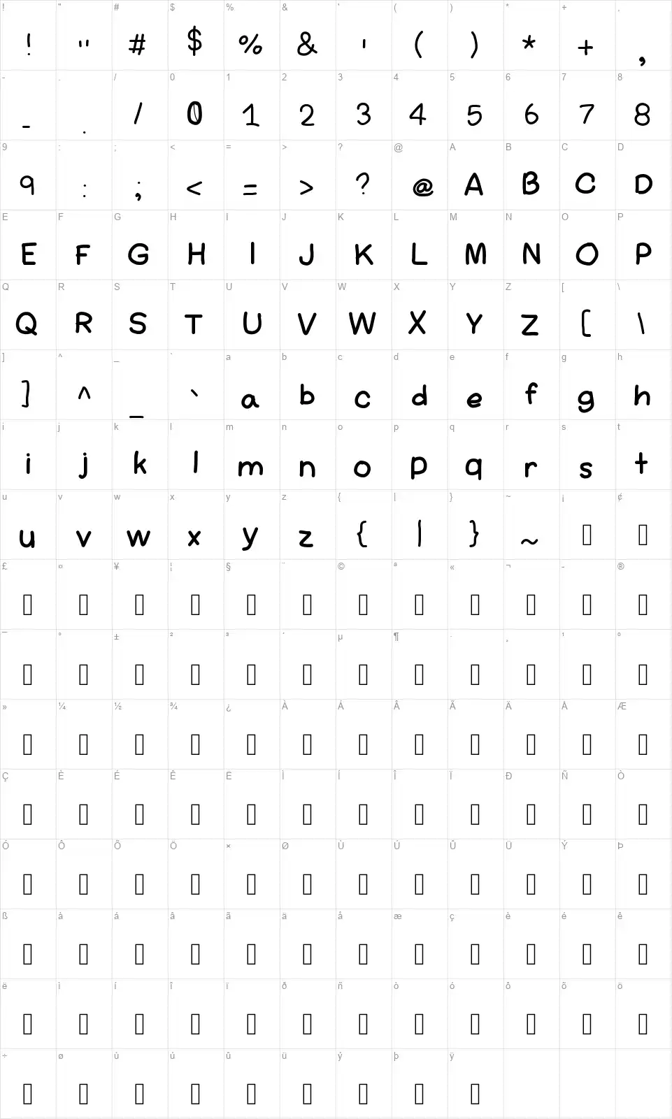 Amateur Comicfont character map