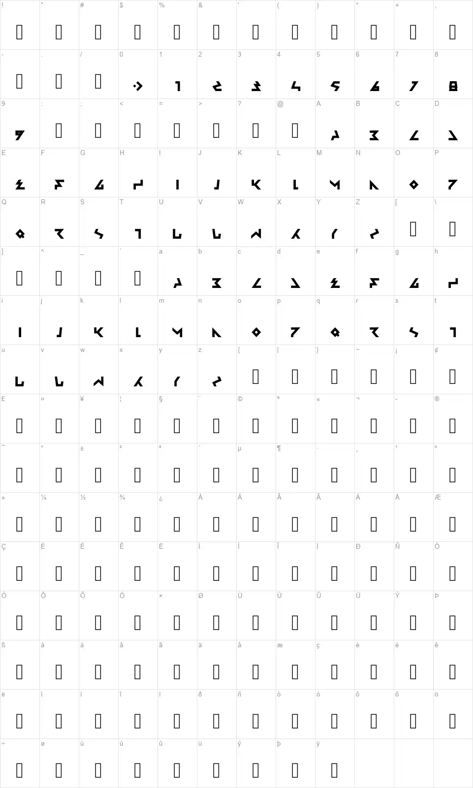 Ambisifont character map