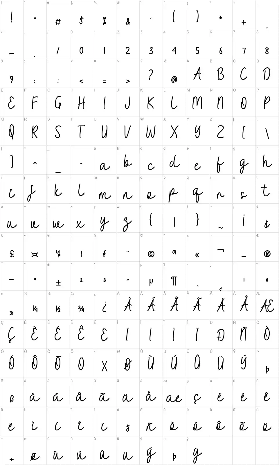 Amellinefont character map