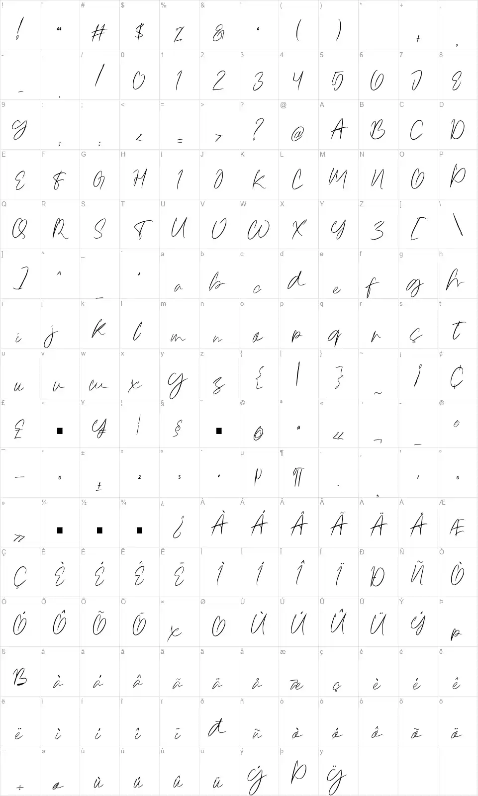 Ametta Signaturefont character map