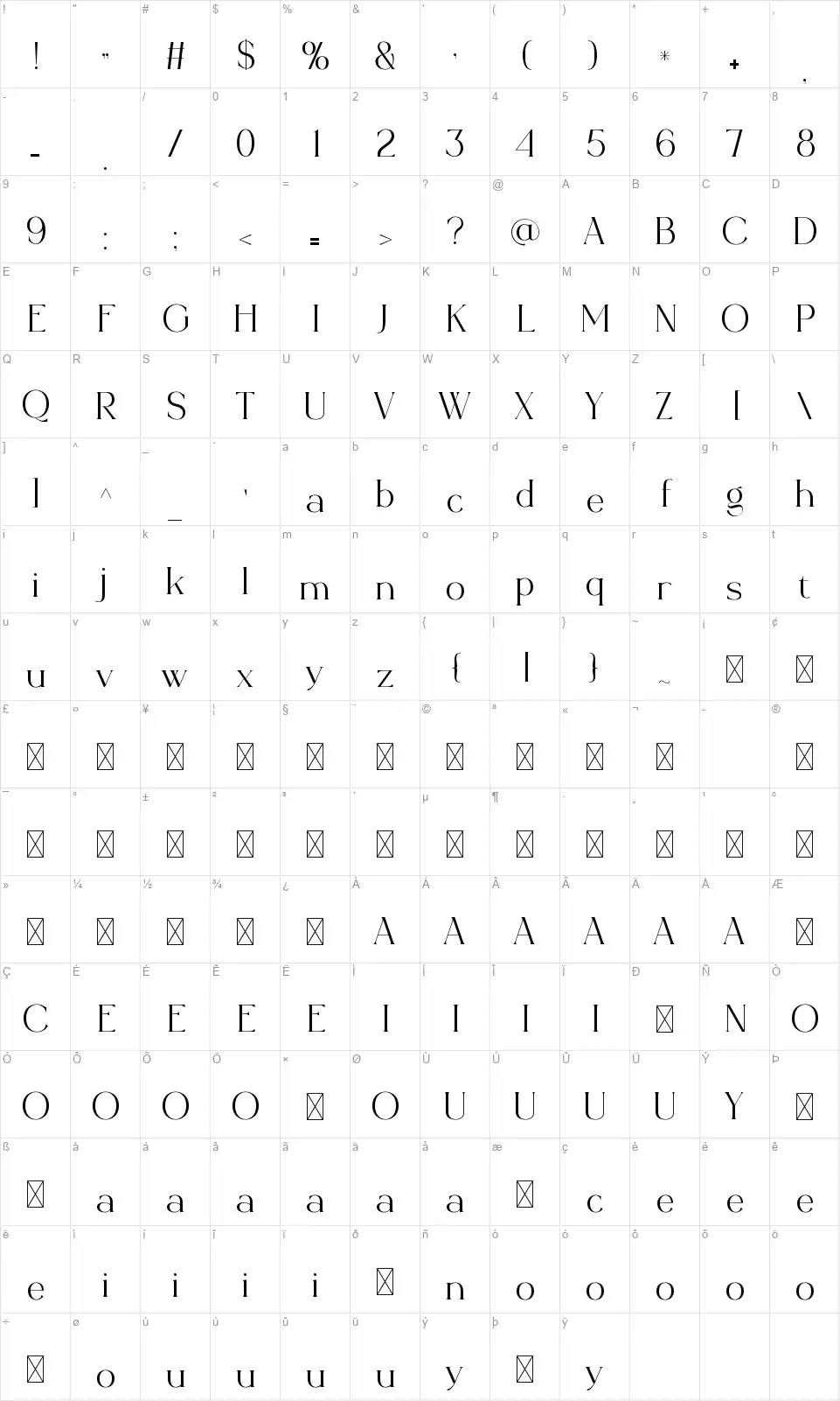 Amoredfont character map